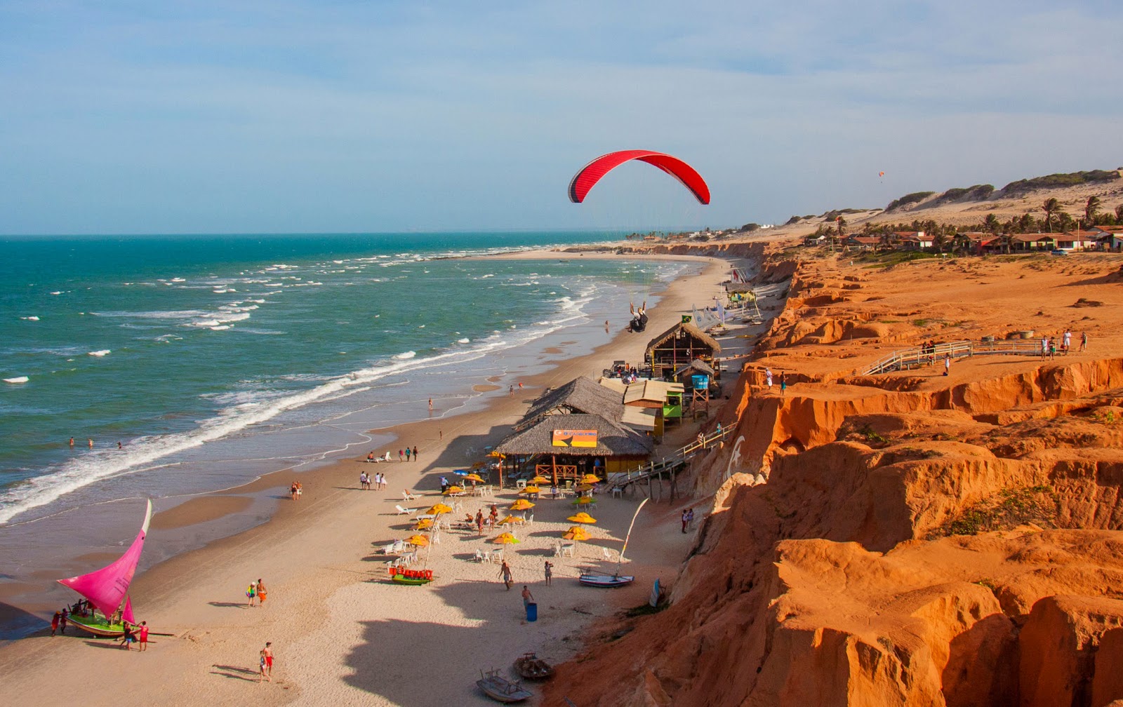 Melhores-praias-do-Ceará